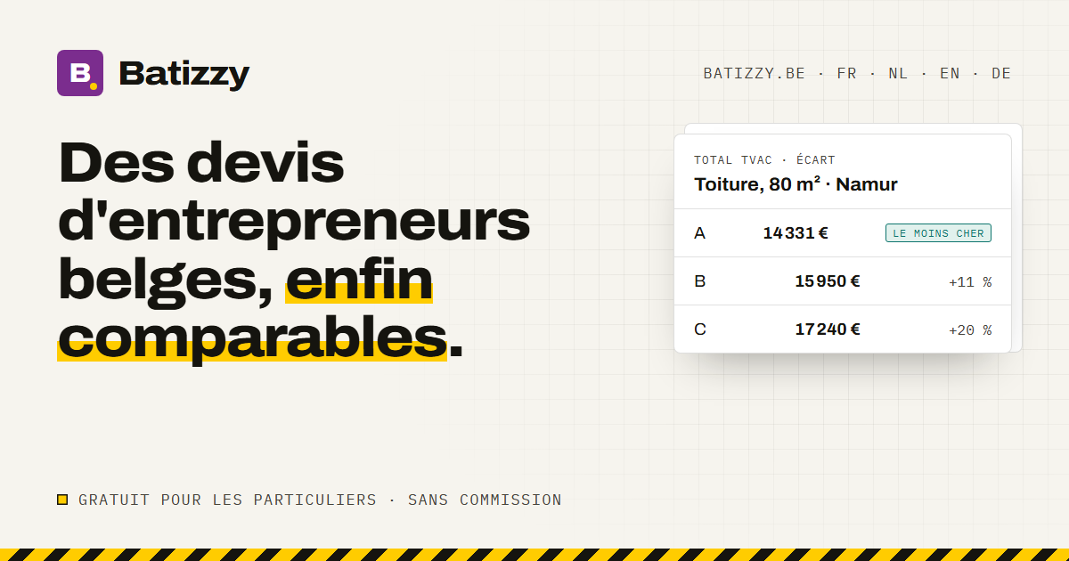 Image de partage de Batizzy en français : « Des devis d'entrepreneurs belges, enfin comparables », avec un exemple de trois devis pour une toiture à Namur.